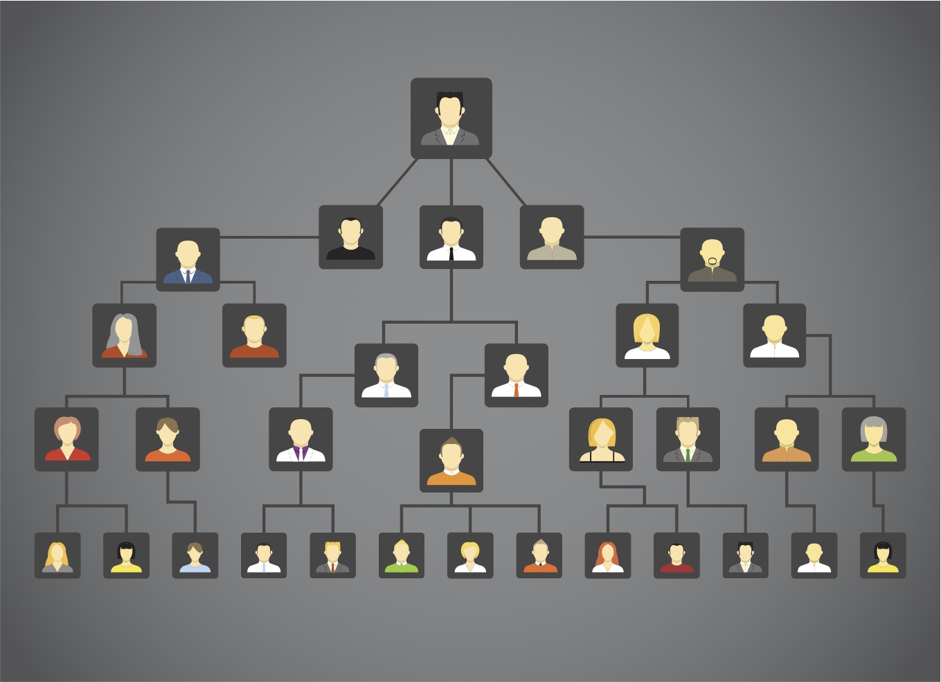 Genealogy, Tracing Ancestry, Family History & Lineage