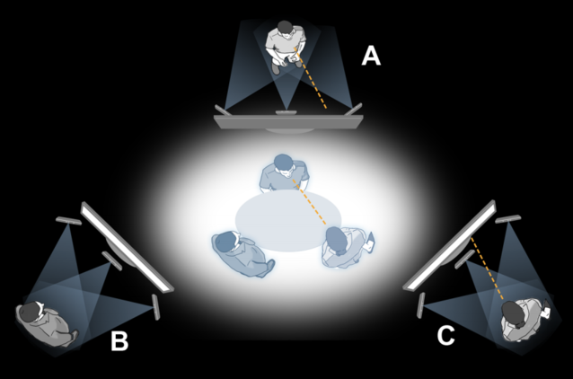 microsoft skype hologram avatar design