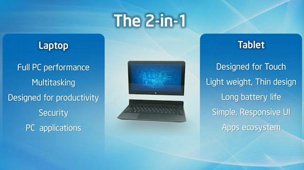 Intel Launches Fourth Generation Haswell Chips At Computex 2013 Digital Trends 8715