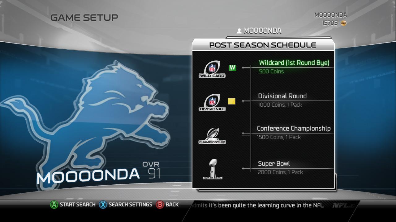 Madden NFL 25 Roster Update: Conference Championships