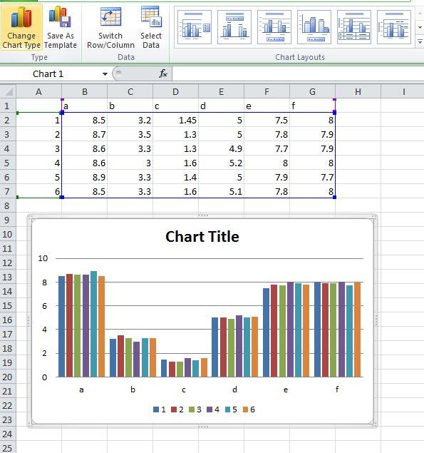 How to Make a Graph in Microsoft Excel | Digital Trends