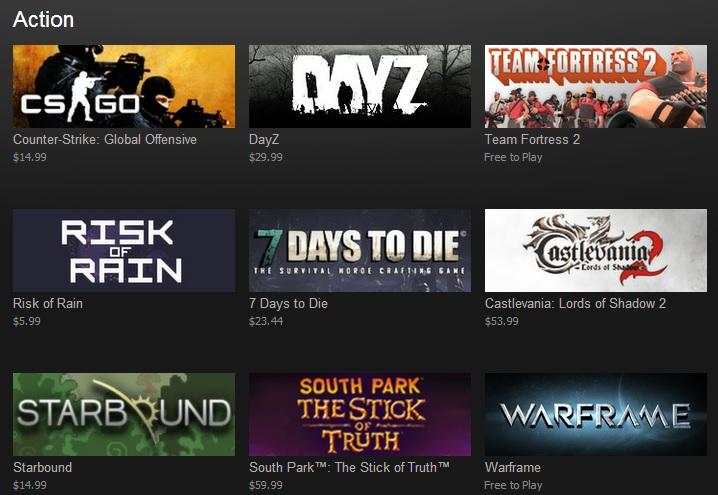 Steam Releases Its List Of Top Selling Games By Revenue For 2018 ...