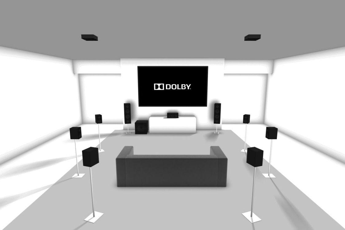 best dolby atmos set up