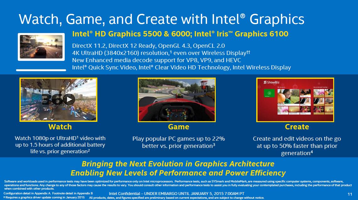 Intel hd graphics sales 6000 driver