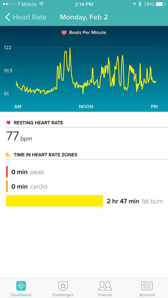 Fitbit with heart online rate