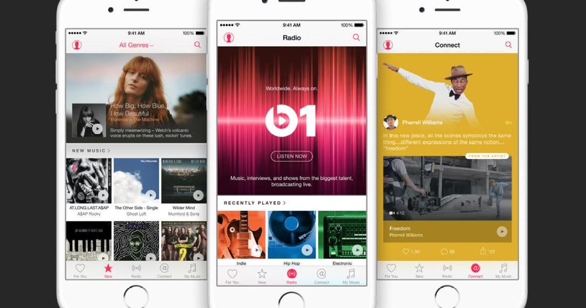 Music Now Playing redesign rolling out to iPhones - 9to5Google