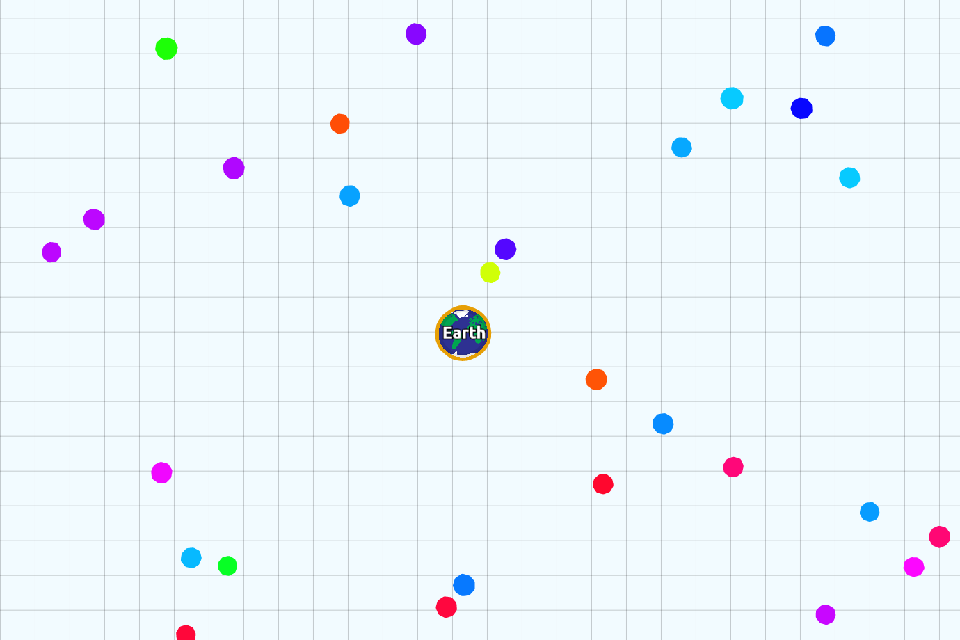 Agar.io: Image Gallery (List View) | Know Your Meme