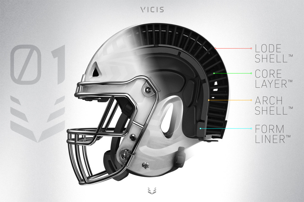 Football best sale helmet price