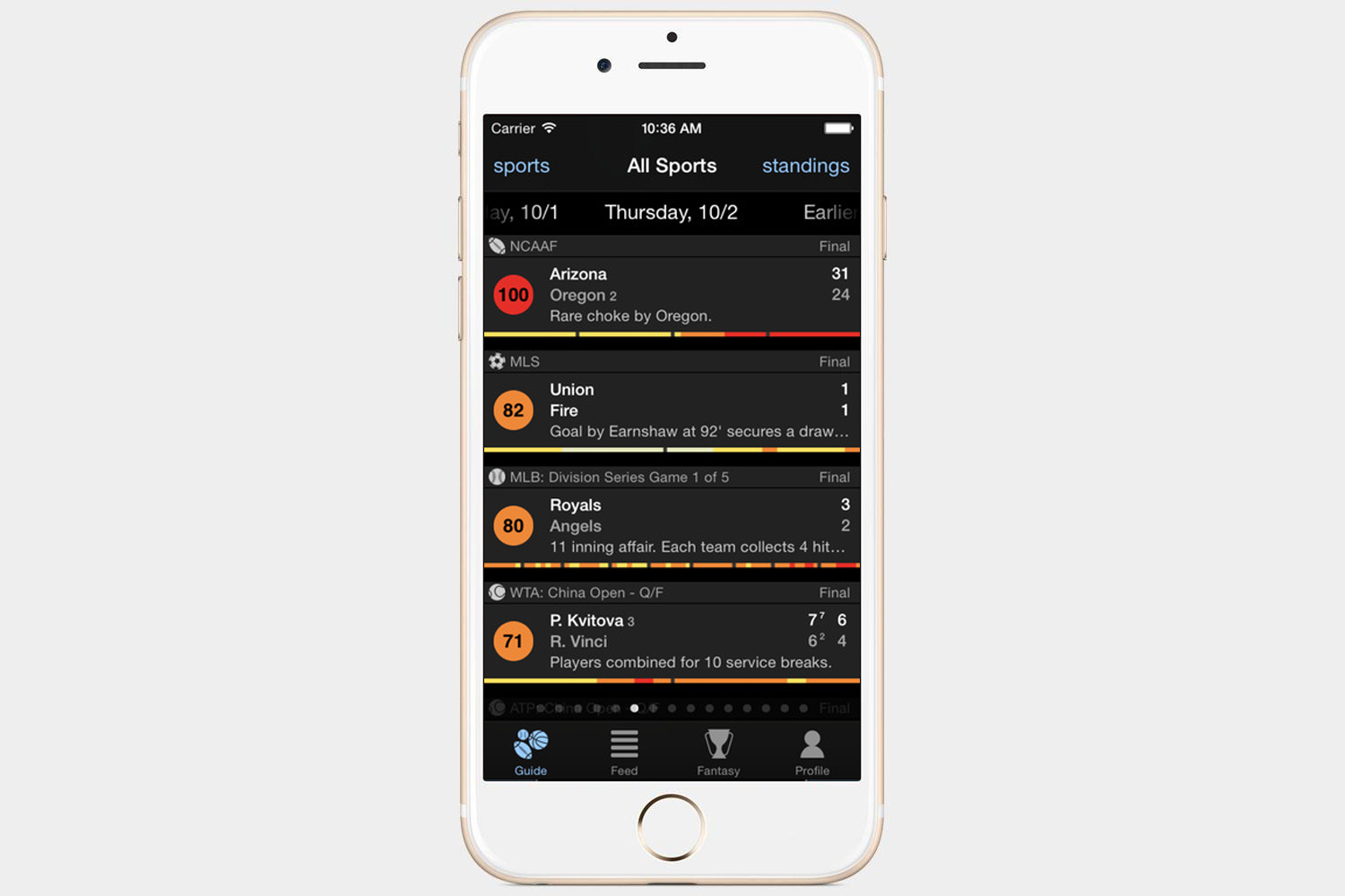 App Review: CBS Sports Fantasy For iPhone Makes Managing Your Team Easy