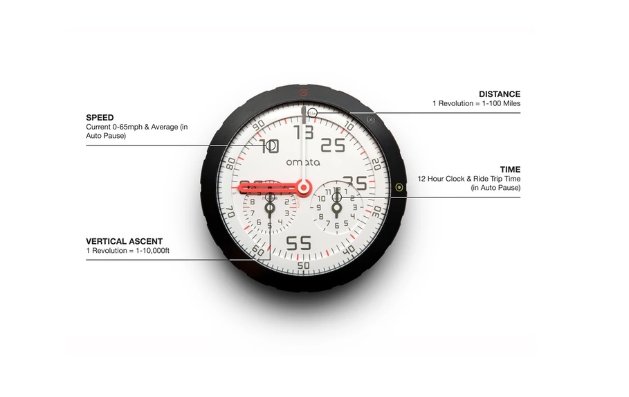 omata speedometer