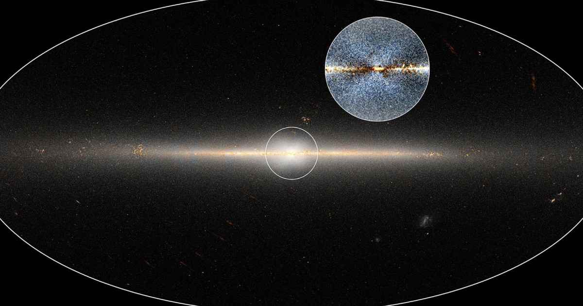 There's a Huge X-shaped Bulge at the Center of the Milky Way | Digital ...