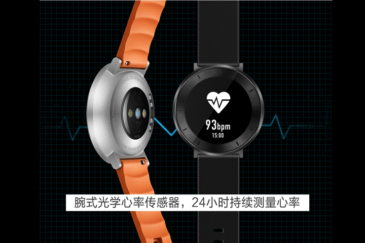 Huawei honor outlet watch s1