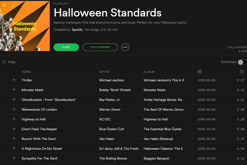 Google, Pandora, And Spotify Release Halloween Playlists | Digital Trends