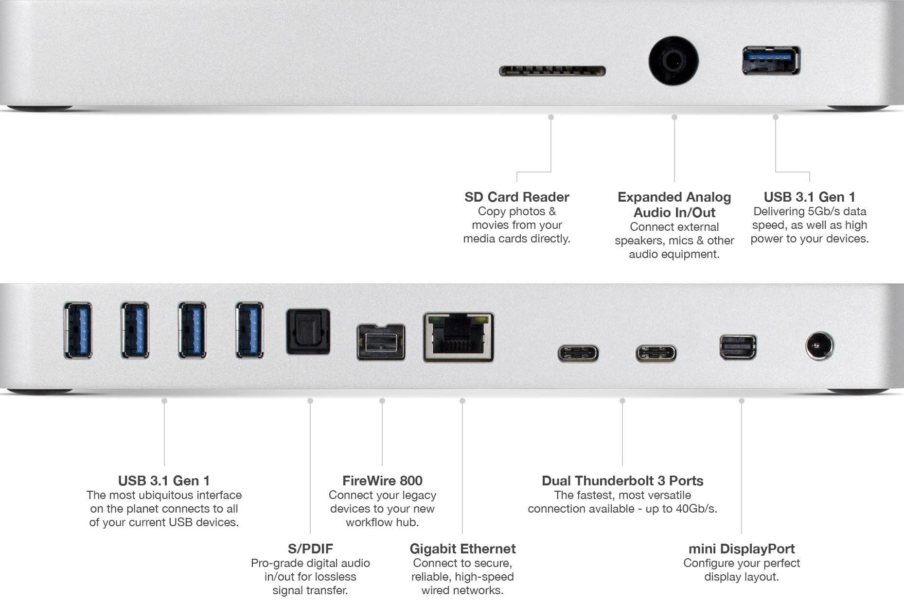 OWC Thunderbolt 2 Dock HD, Recommend For MacBook Air & MacBook Pro