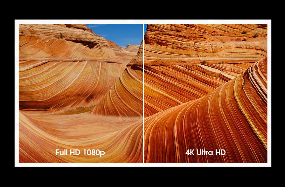 What is UHD and 4K video - Download 4K and UHD video