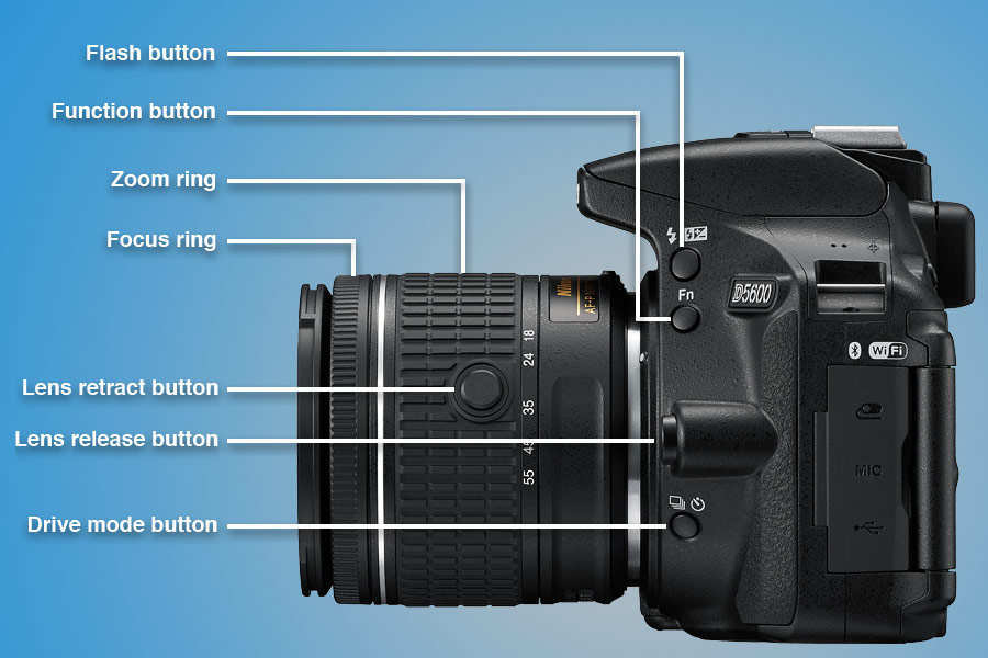 labeled digital camera