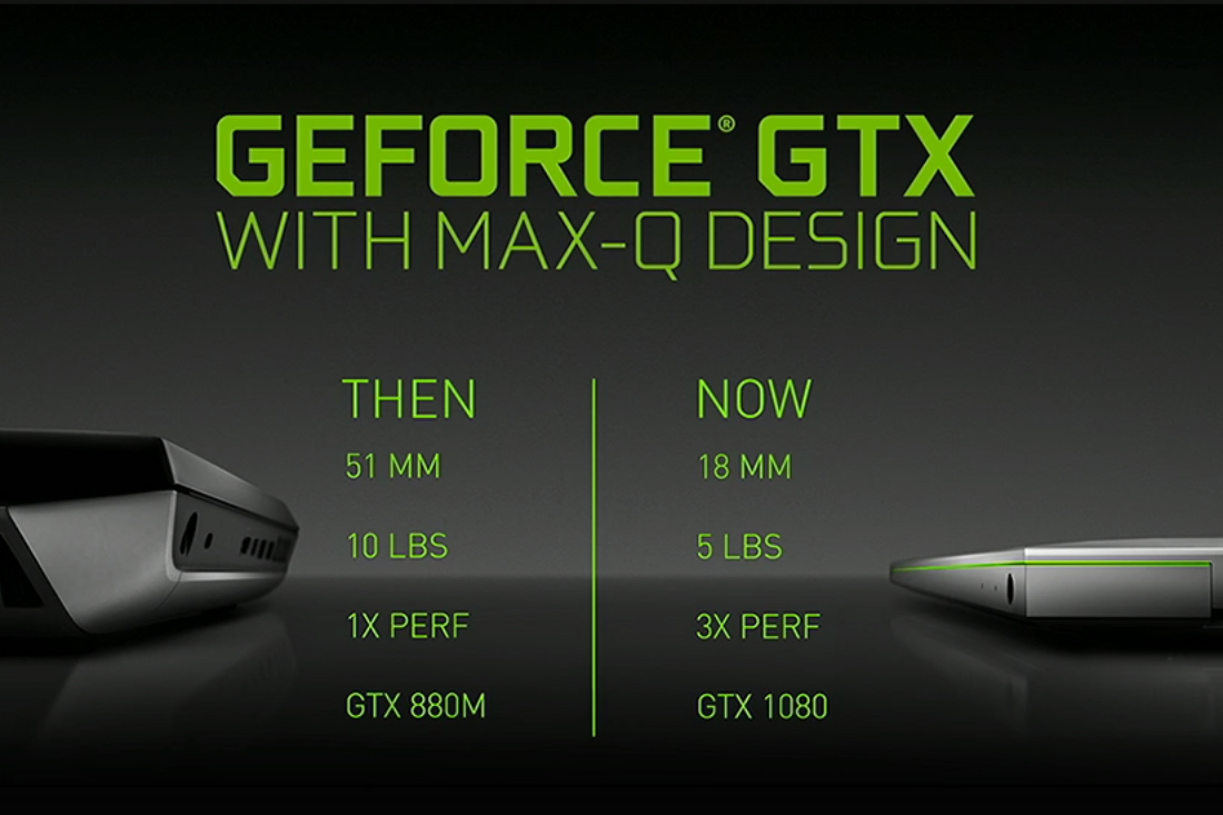 Geforce cheap gtx now