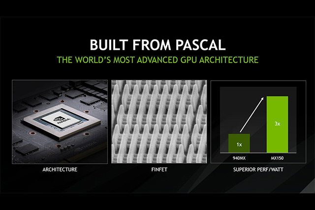 Nvidia Says MX150 GPU is Four Times Faster Than Intel On Board