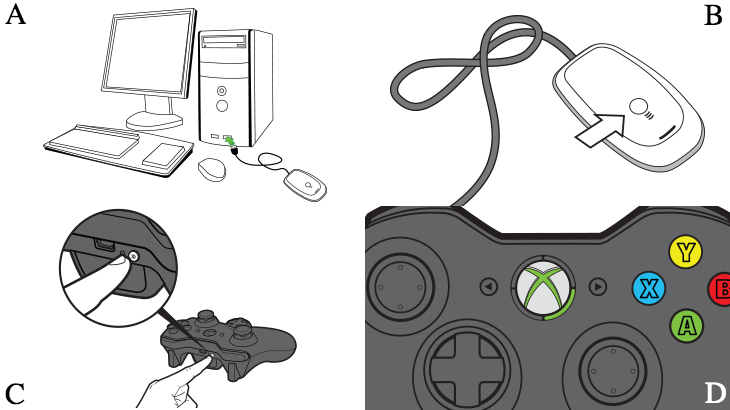 Xbox 360 Wireless Controller – Loading Screen