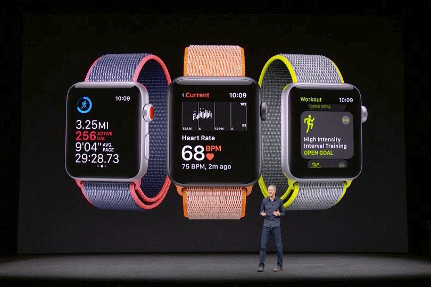 Apple Watch Series 4 vs. Apple Watch Series 3 - CNET