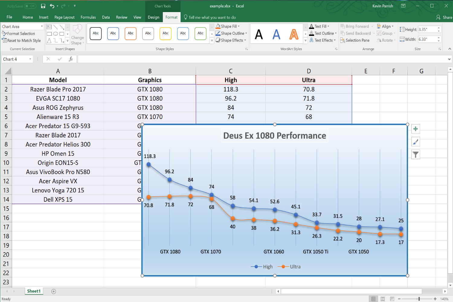 Course 3 Chapter 9 Scatter Plots And Data Analysis TrendingWorld