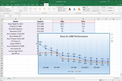 Want To Know How to Create A Scatter Plot In Excel? Here's How ...