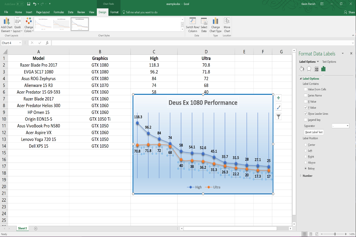 Want To Know How to Create A Scatter Plot In Excel? Here's How