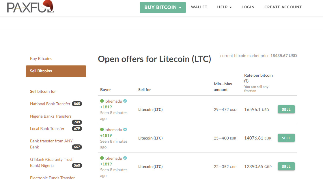 how to trade bitcoin for litecoin
