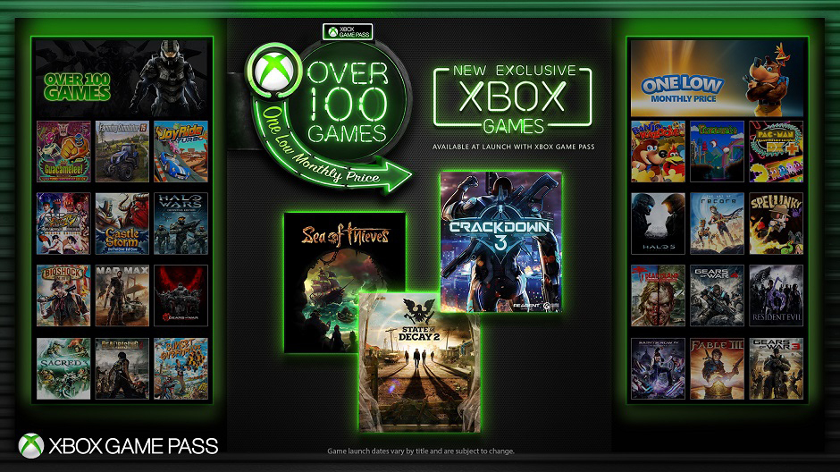 Xbox Game Pass on X: reasons to be happy: 1) games   / X