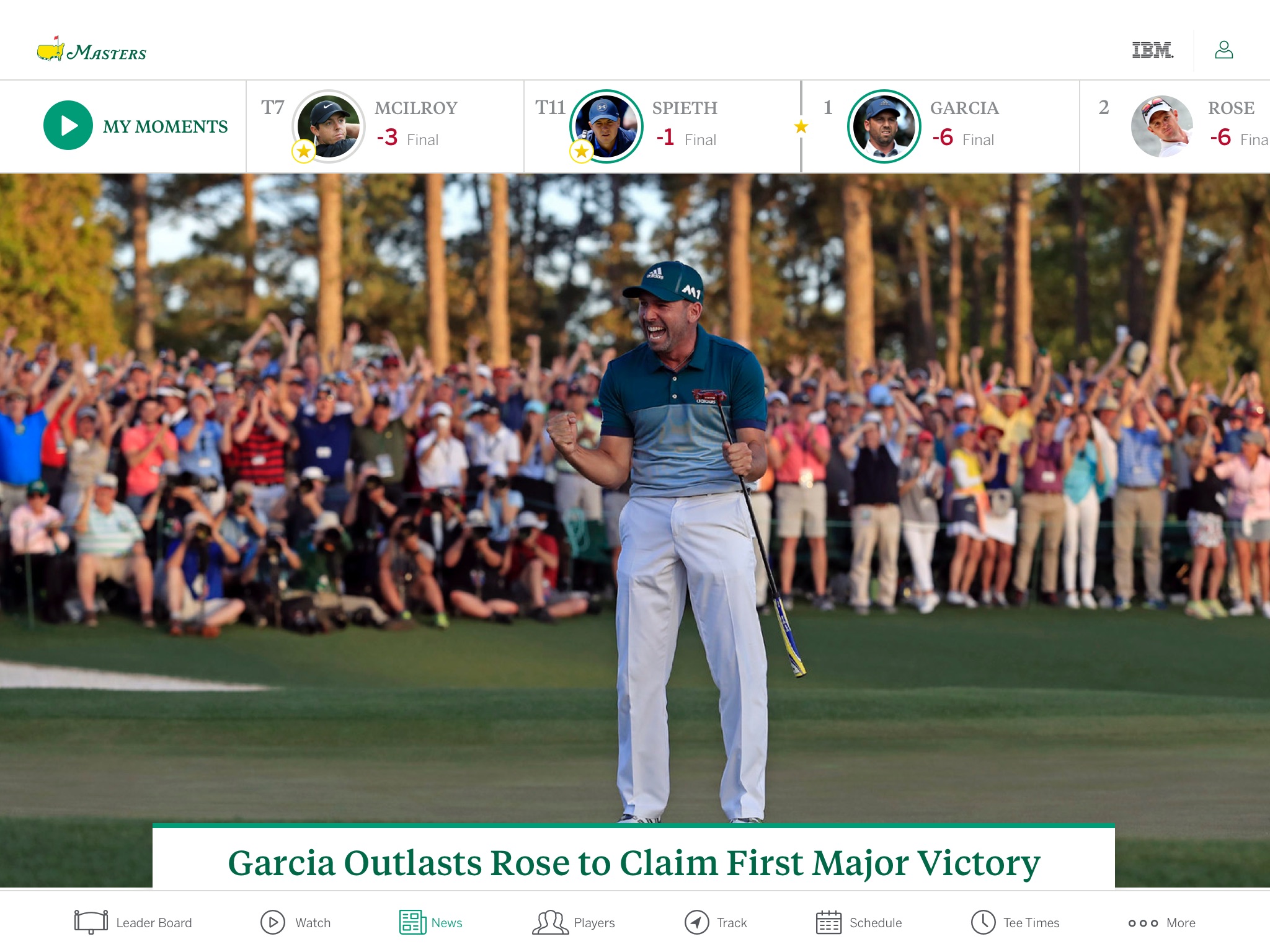 IBM's Watson Is Helping Out At This Year's Masters Tournament | Digital ...