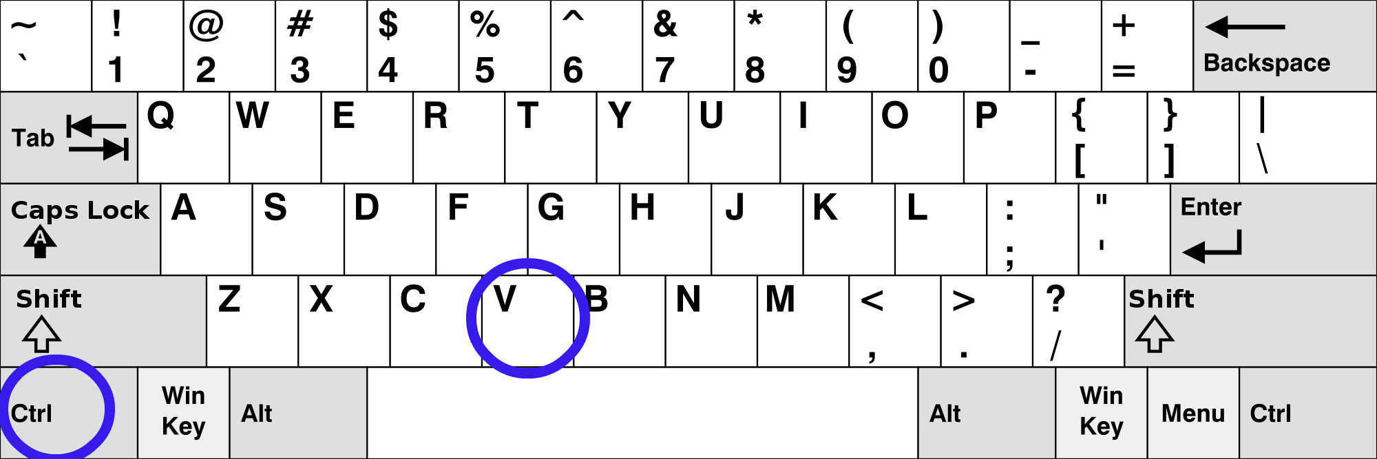 short cut key of cut