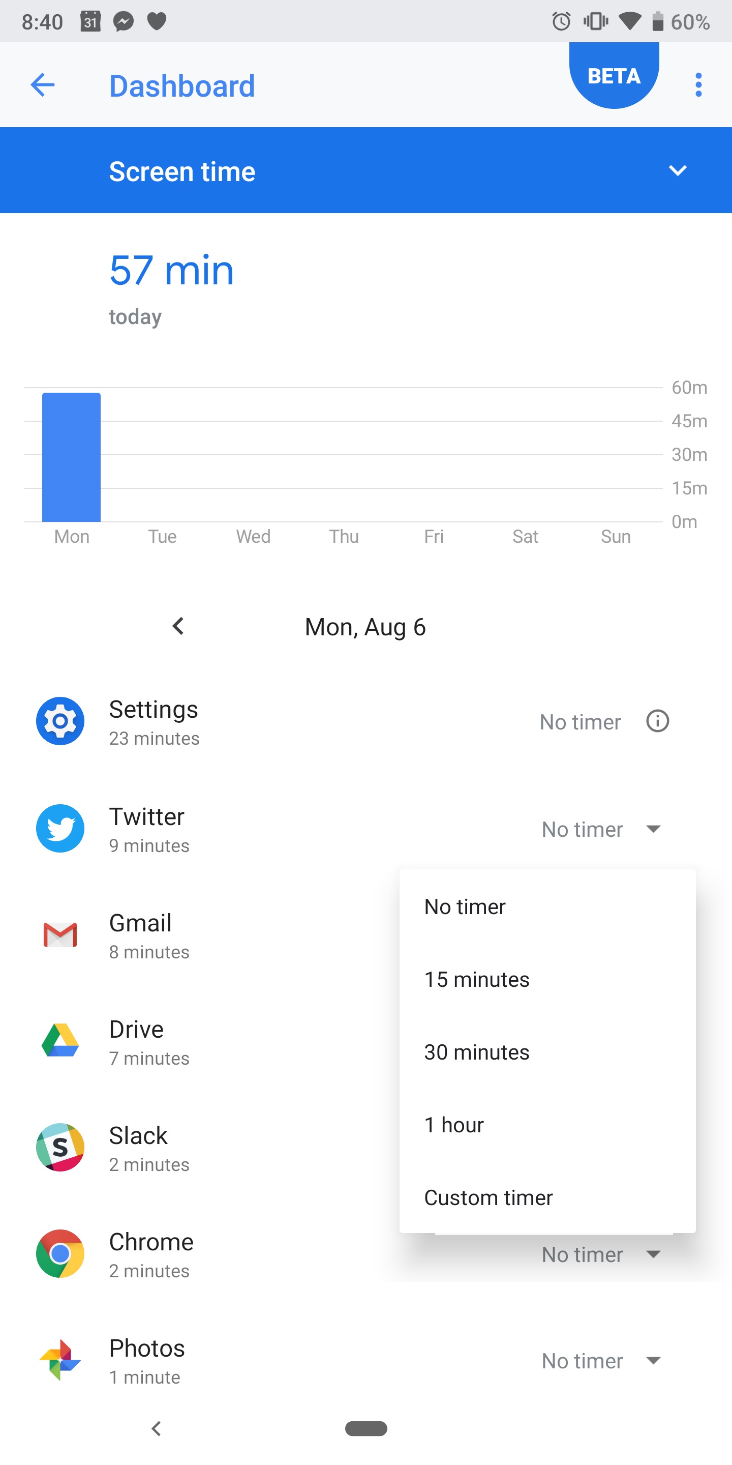 How To Use Google's Digital Wellbeing In Android 9.0 Pie | Digital Trends