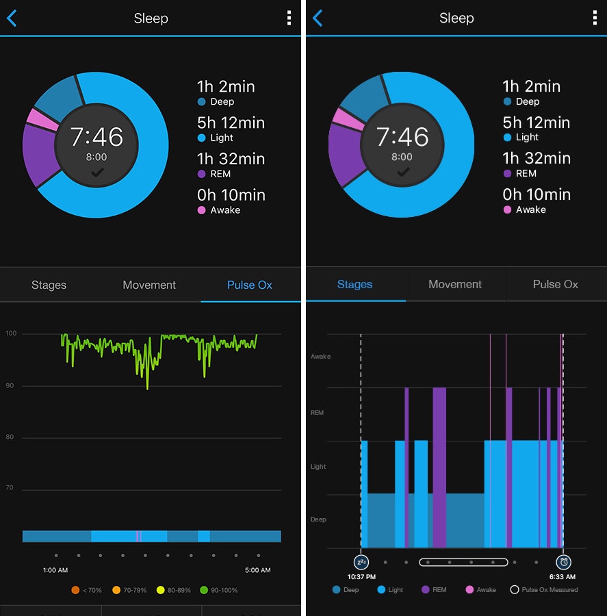 garmin vivosmart 4 sleep tracking