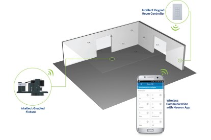 Leviton Introduces Intellect, a Controls Platform for Smart Lighting ...