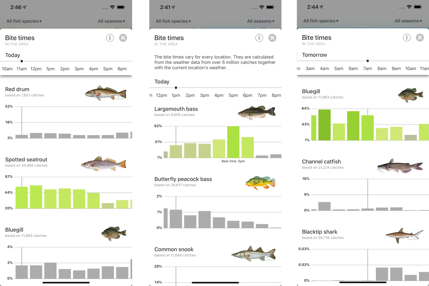 fishbrain fishing app