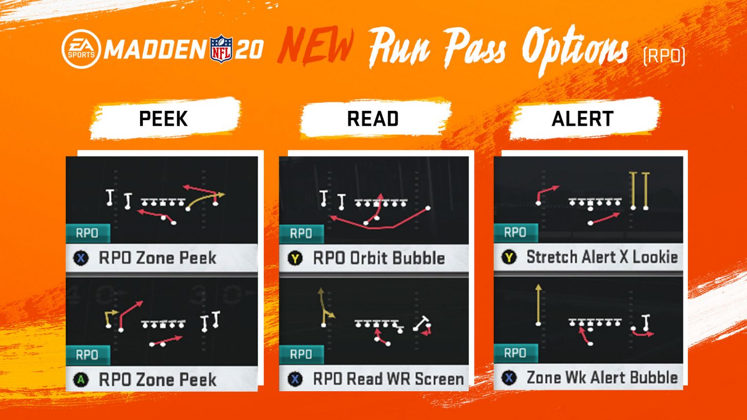 Madden Overdrive - Are You Ready For Some Micro Transactions?