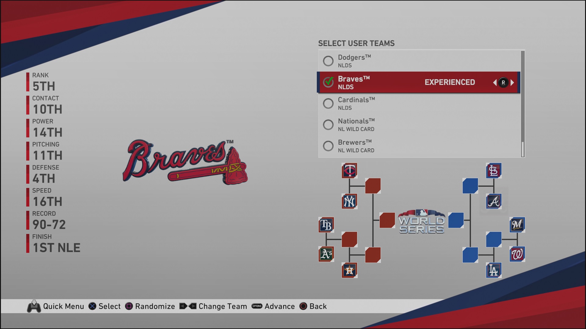 MLB Postseason: Bracket, teams, schedule