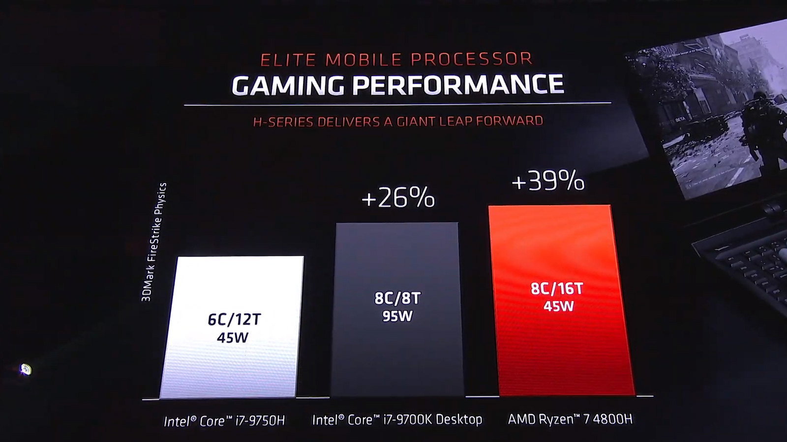 Amd ryzen best sale 7 4800h vs