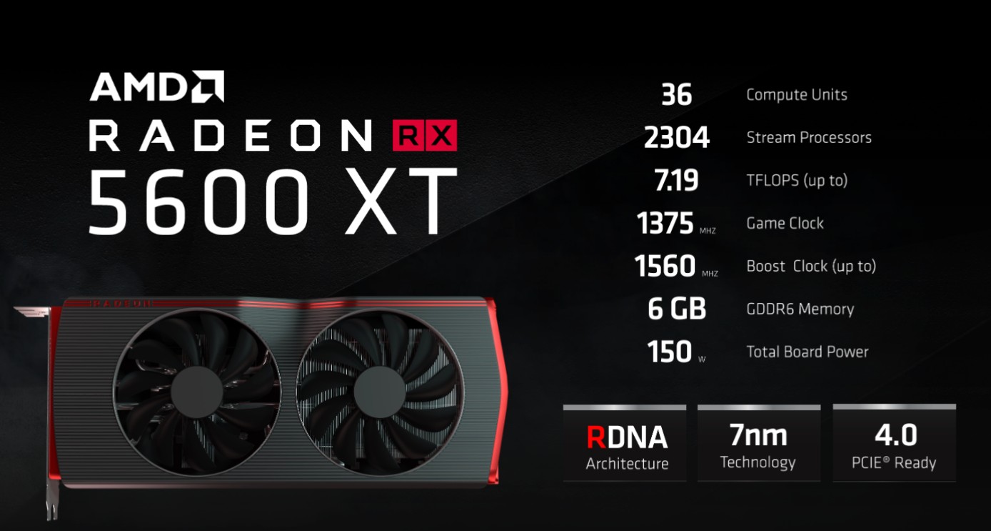 Can the AMD Radeon 5600 XT Be the GTX 1060 of This Generation