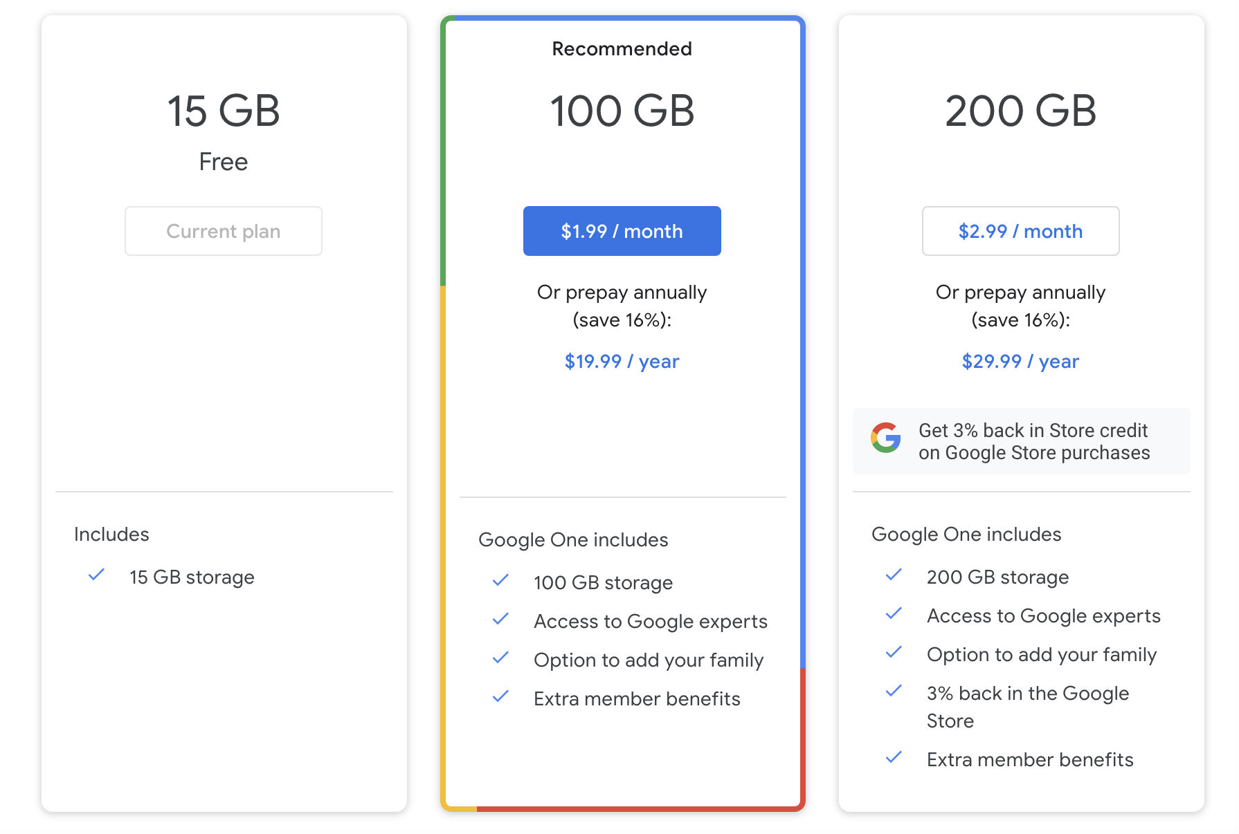 how large is google drive storage