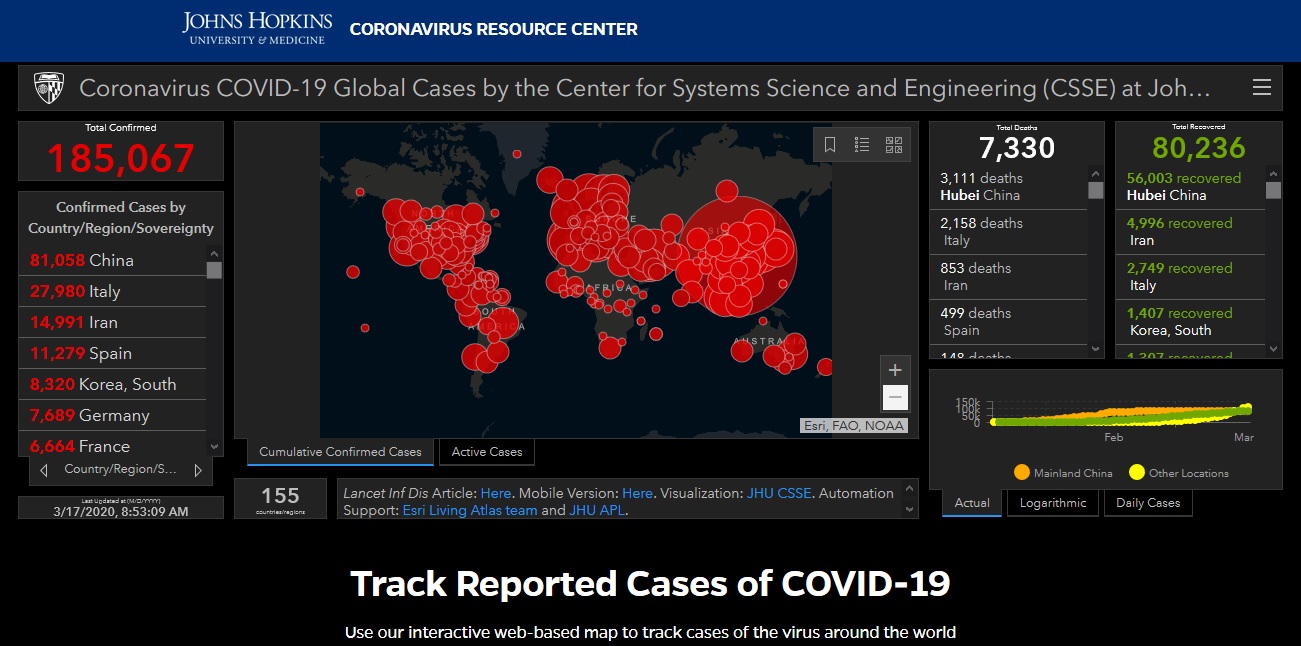 The Most Reliable Coronavirus Dashboards Digital Trends