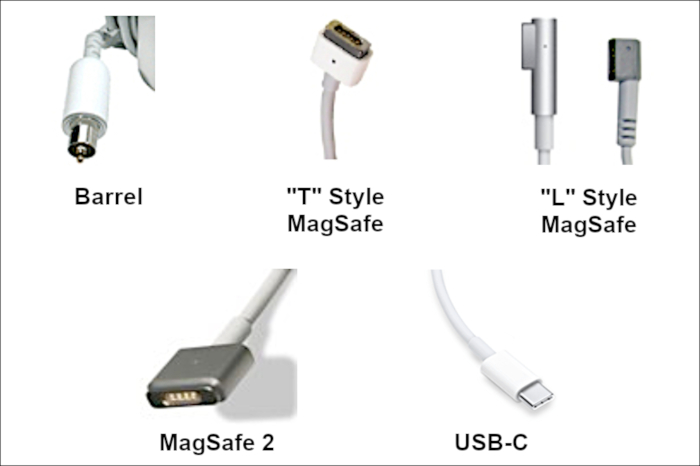 Which MacBook charger do I need: Buying advice