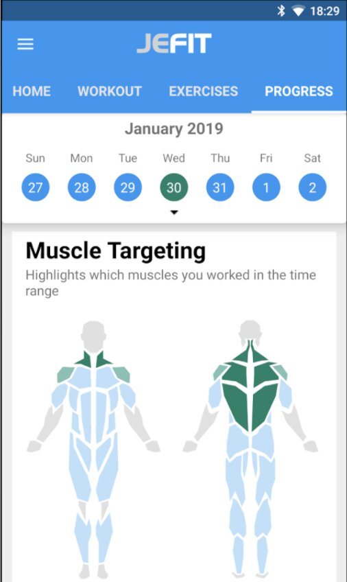 The Best Fitness Apps for Android in 2022 Digital Trends