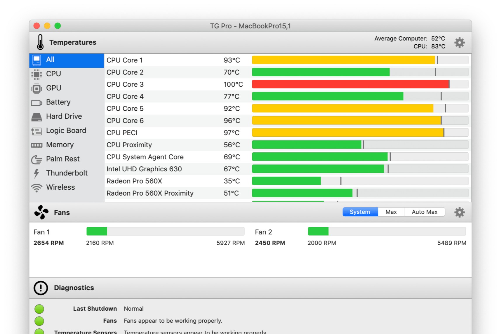 intel cpu temperature monitor mac