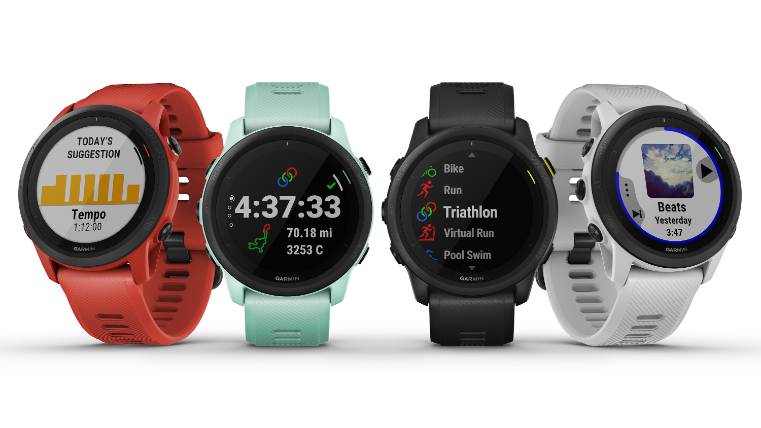 New Garmin Forerunner 745 Brings Improved Tracking and More