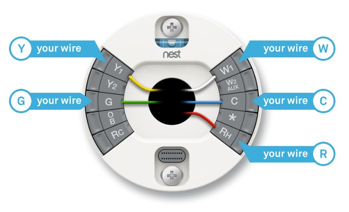 Hooking up best sale nest camera