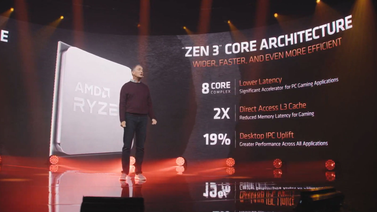 AMD Zen 3 Ryzen 5000 Event Liveblog Everything announced