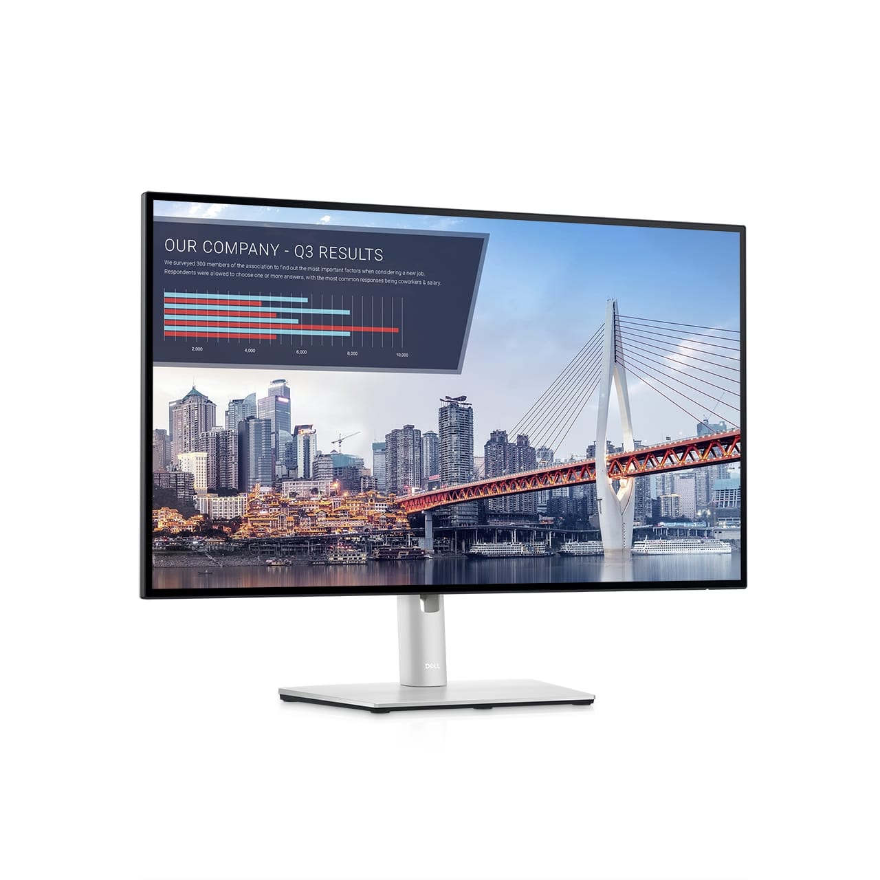 monitor dell 2021