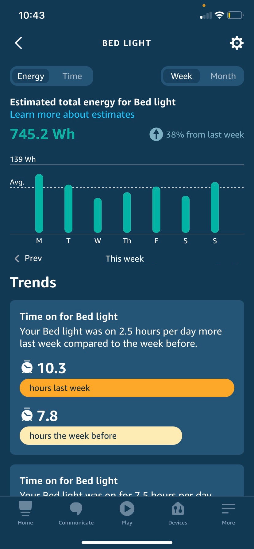 Alexa hot sale electricity usage