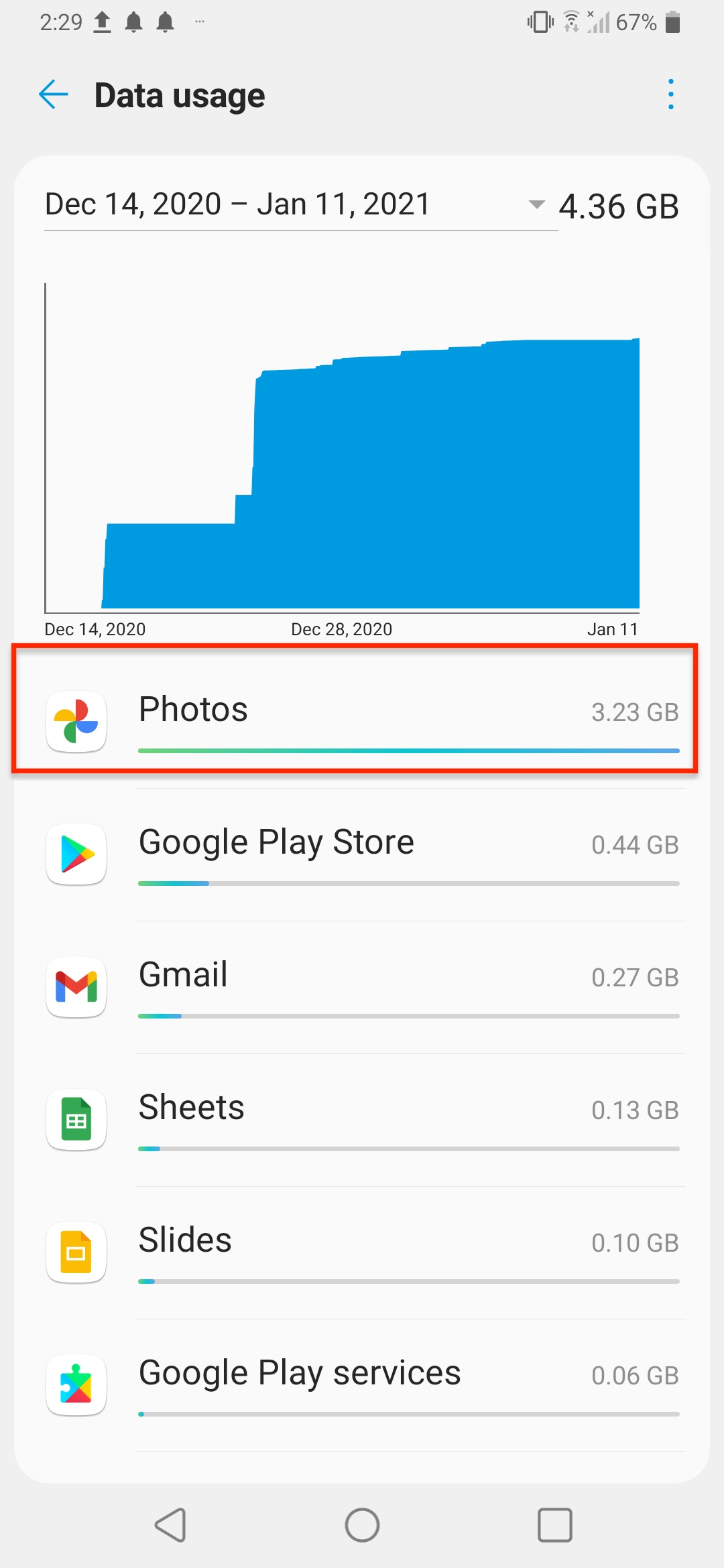 How To Stop Apps From Running In The Background In Android | Digital Trends